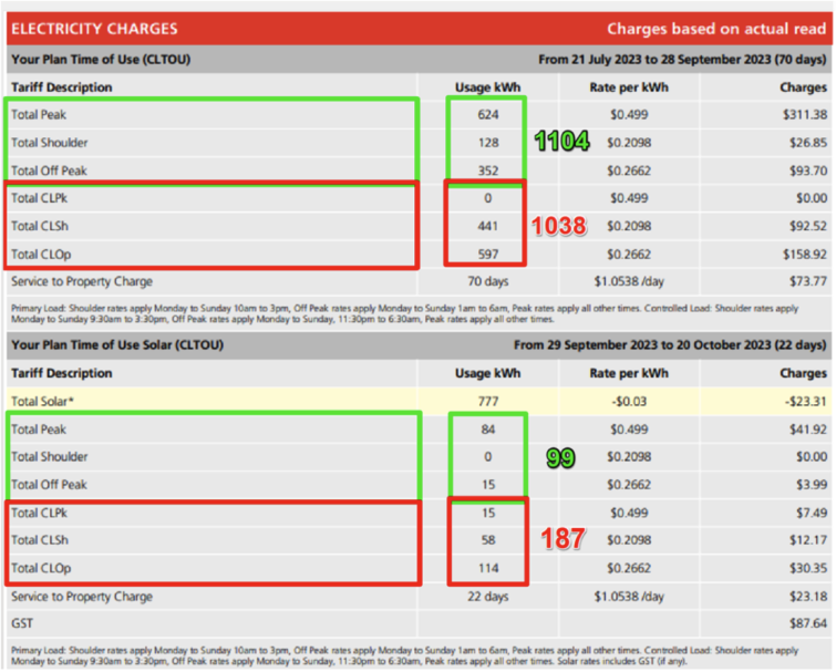 ShineHub customer dashboard